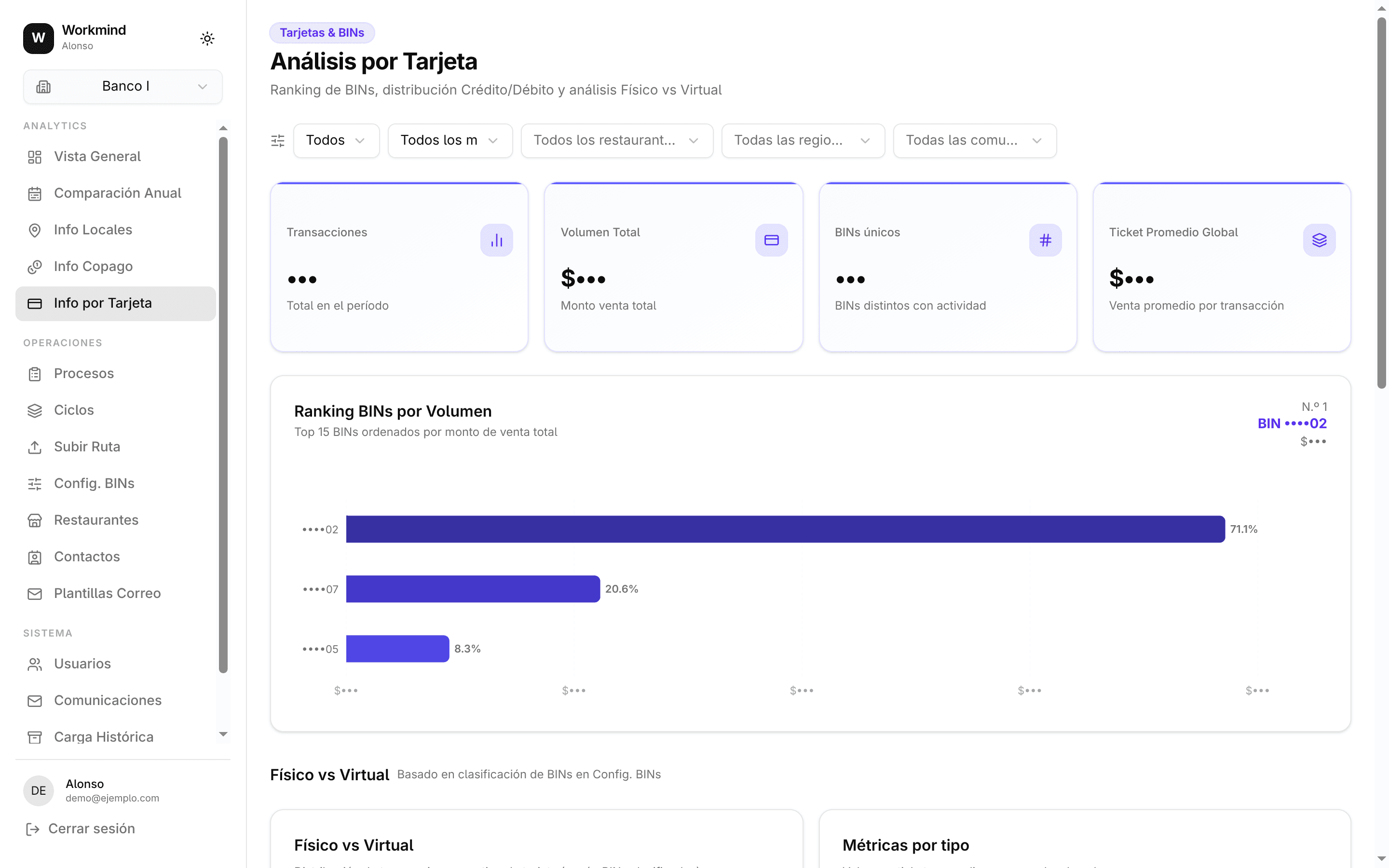 Gourmind Analytics screenshot 2